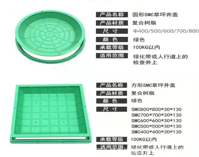 万全树脂复合种植井盖展示